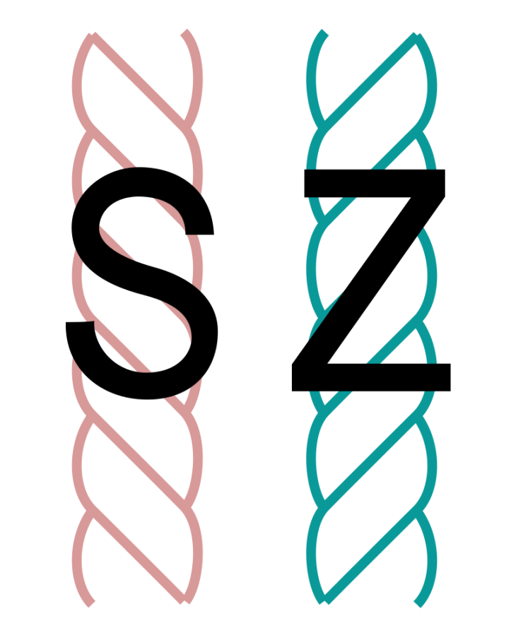 Yarn_twist_S-Left_Z-Right.svg.png